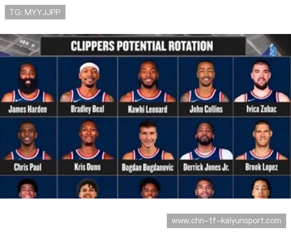 快船队引援得手，冲击联盟前三，快船队的队员名单